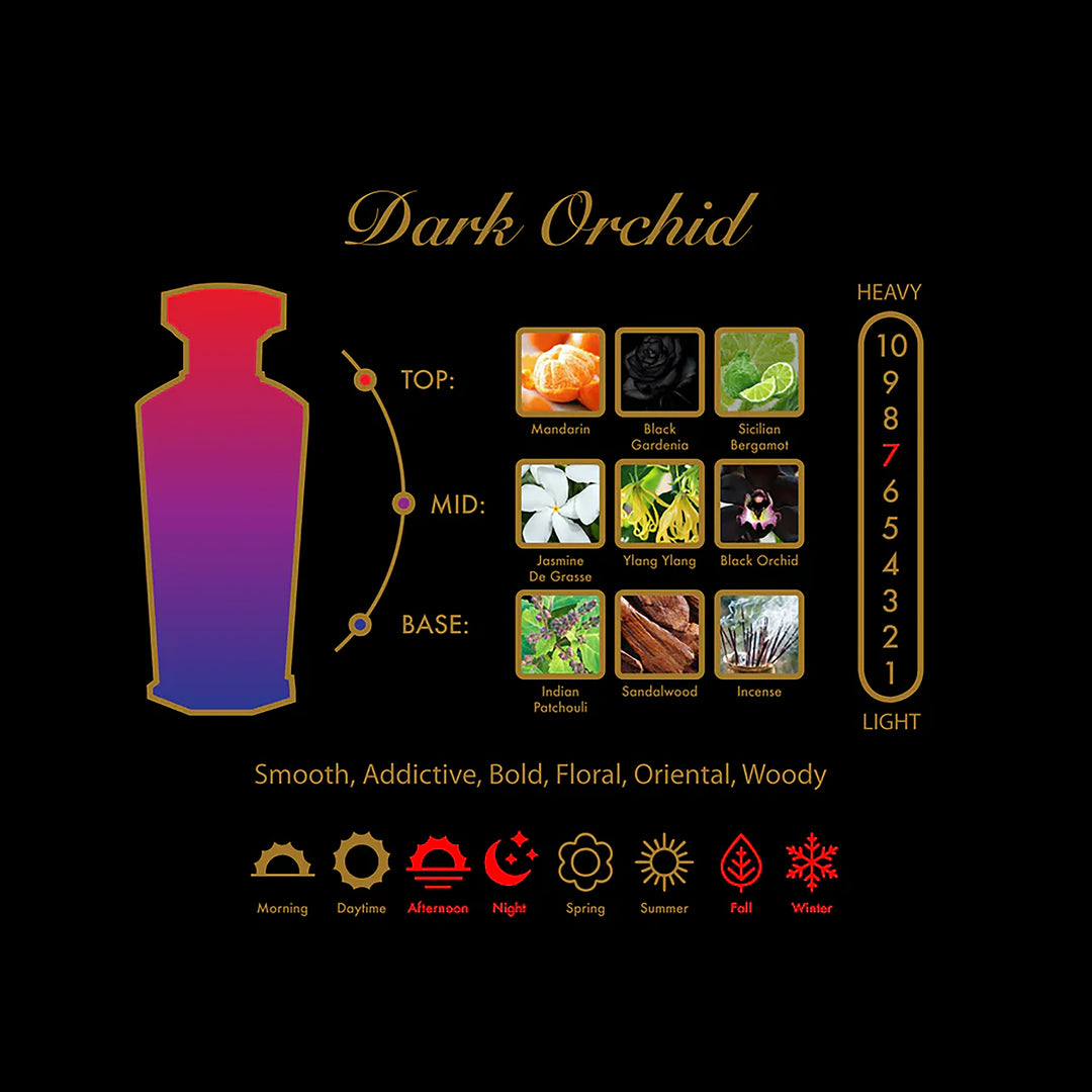 AMOUROUD Dark Orchid Eau de Parfum