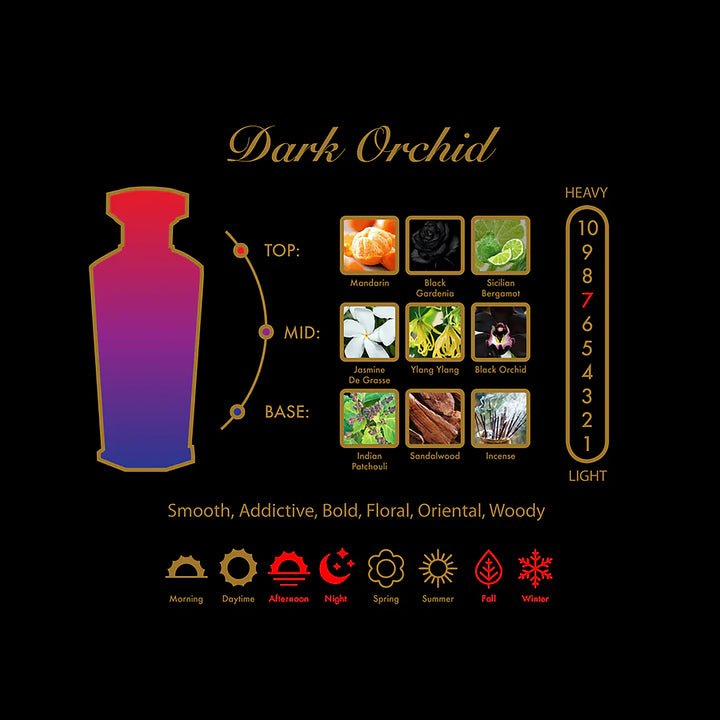 AMOUROUD Dark Orchid Eau de Parfum